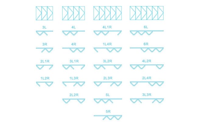 HD折叠门介绍_副本